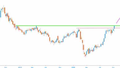 jsw steel stock analysis