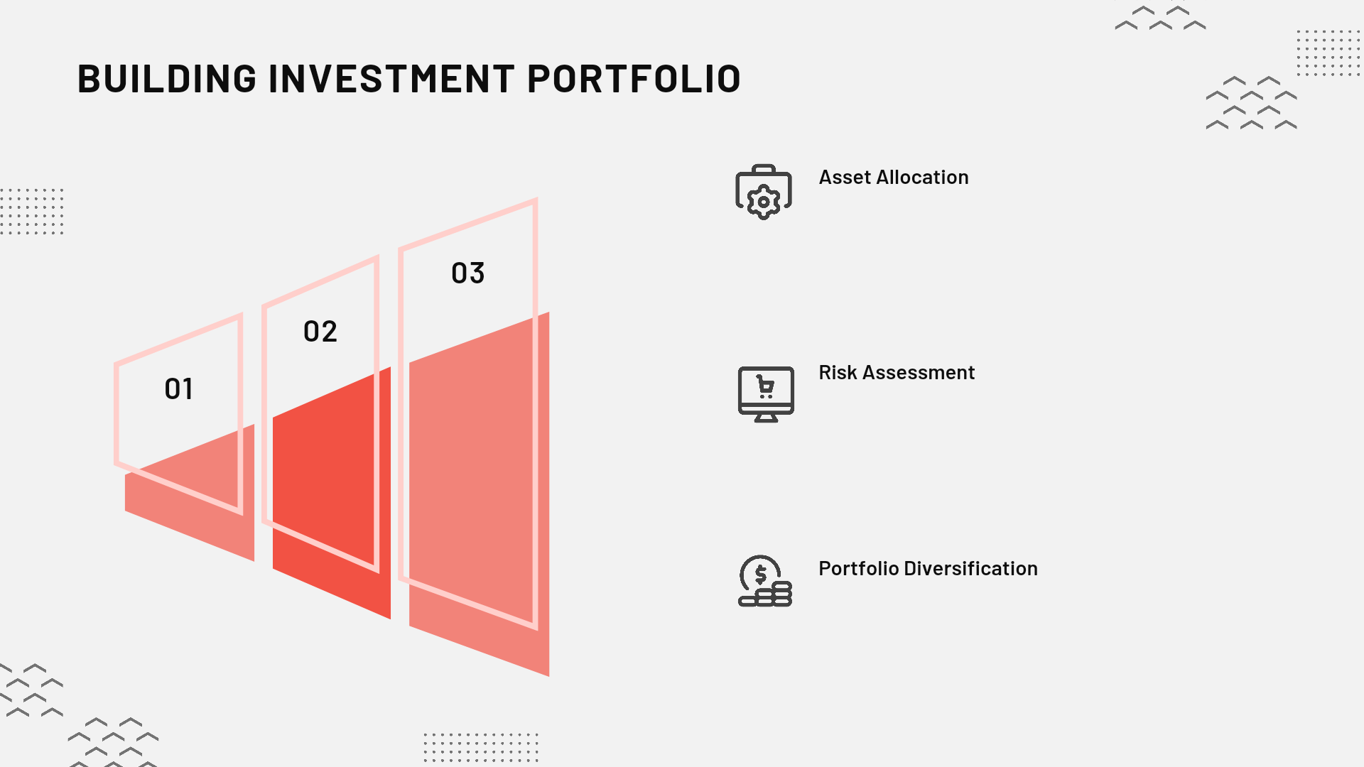 portfolio management, risk measure, long term growth, asset measure, how to create wealth. 