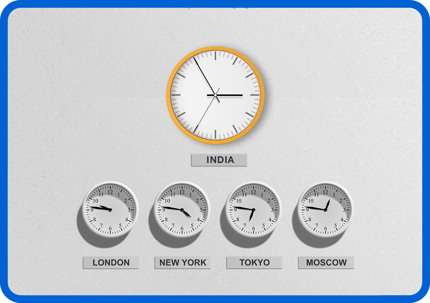 world stock market timings