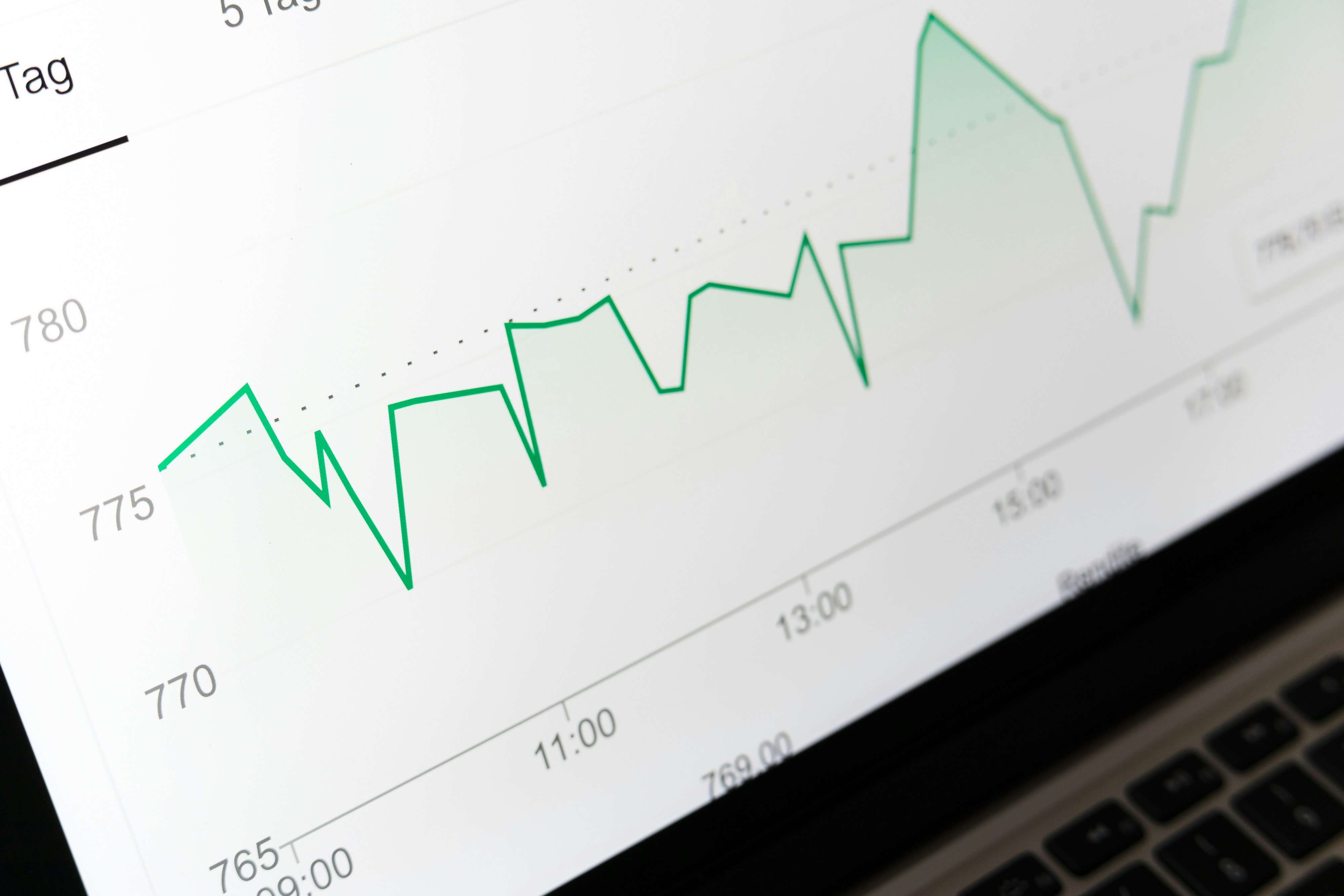 pre-market data points