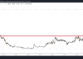 neccltd | North Eastern Carrying Corporation Ltd